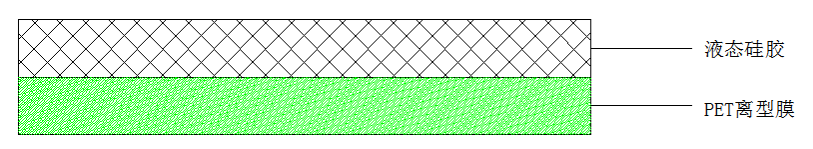液態(tài)硅膠+PETPET離型膜  